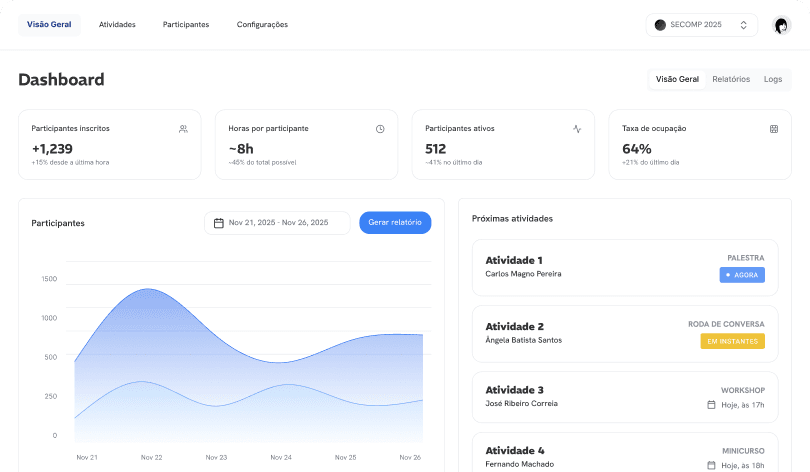 Dashboard desktop
