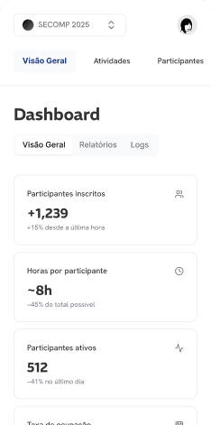 Dashboard mobile